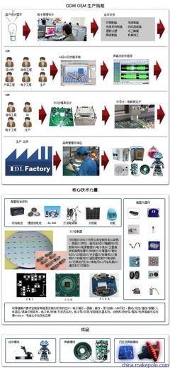 点亮童趣，智造未来——探访深圳市龙岗区杰连发电子厂玩具机芯研发生产