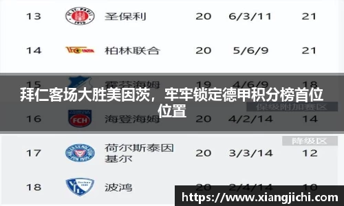 拜仁客场大胜美因茨，牢牢锁定德甲积分榜首位位置